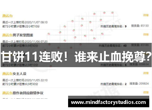 甘饼11连败！谁来止血挽尊？